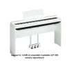 YAMAHA P-125aWH PIANO NUMERIQUE PORTABLE BLANC